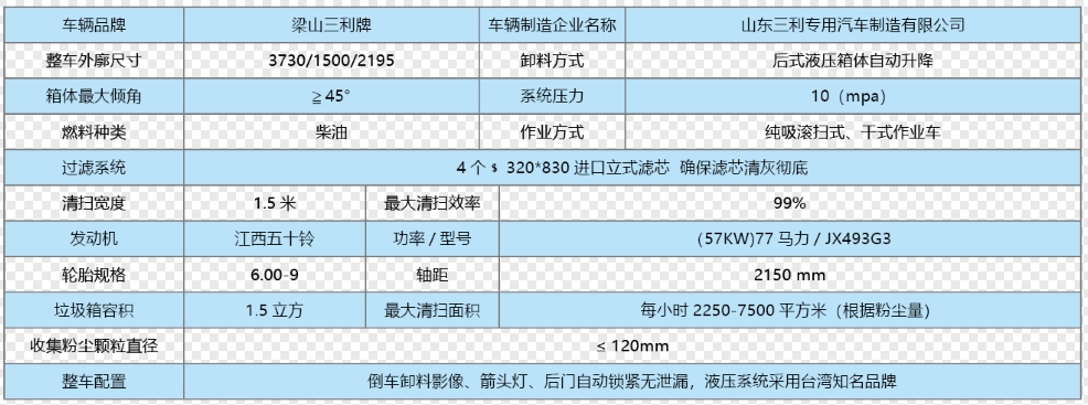 小型節能高效深度吸塵車