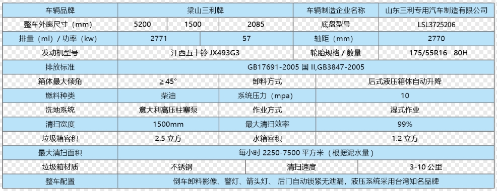 三利小型節能高效洗掃車